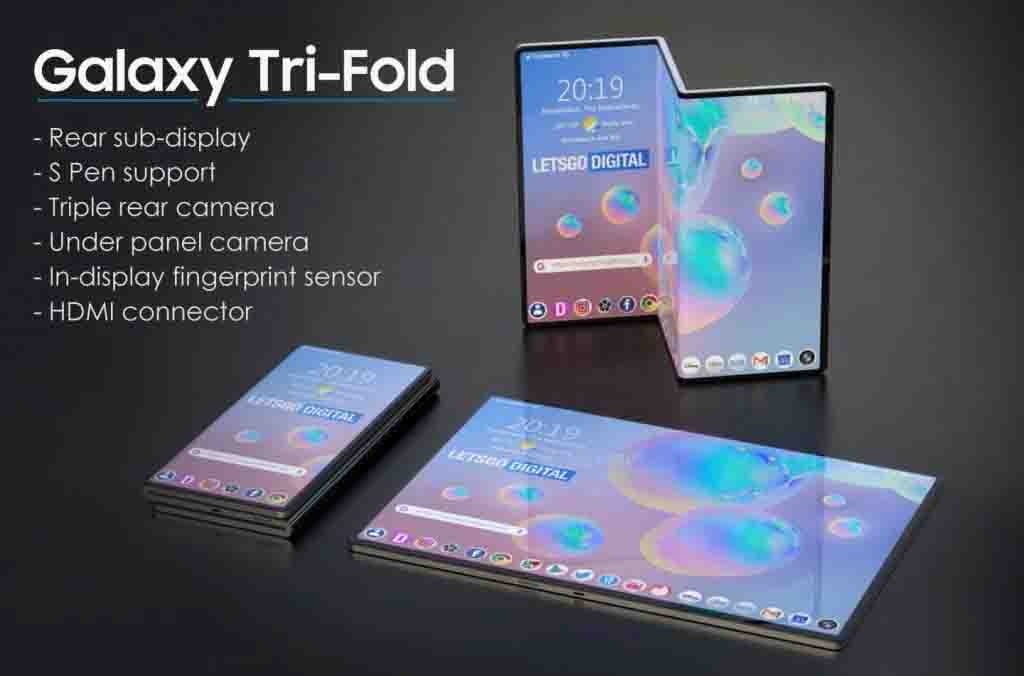 Samsung Galaxy Tri-Fold features