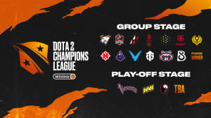 Epic Esports Dota 2 Champions League Season 7