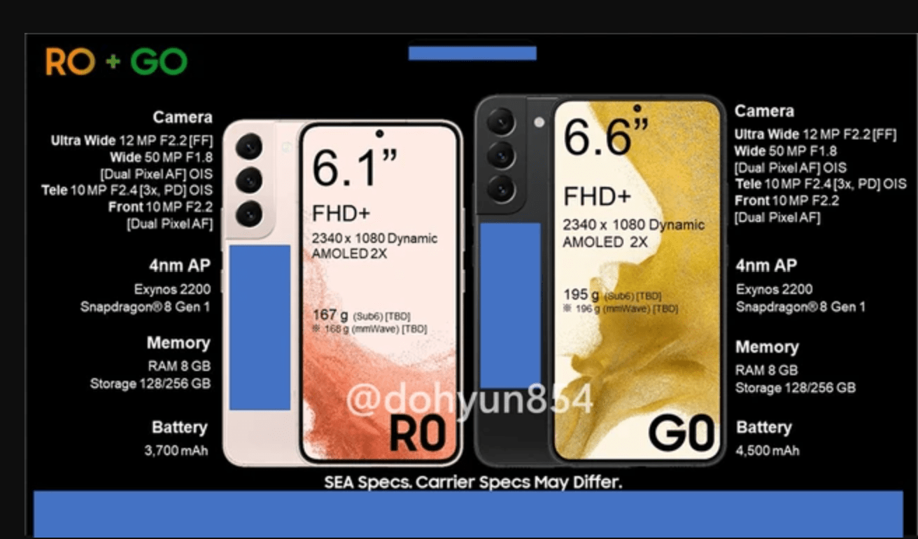 Samsung Galaxy S22 marketing image_1