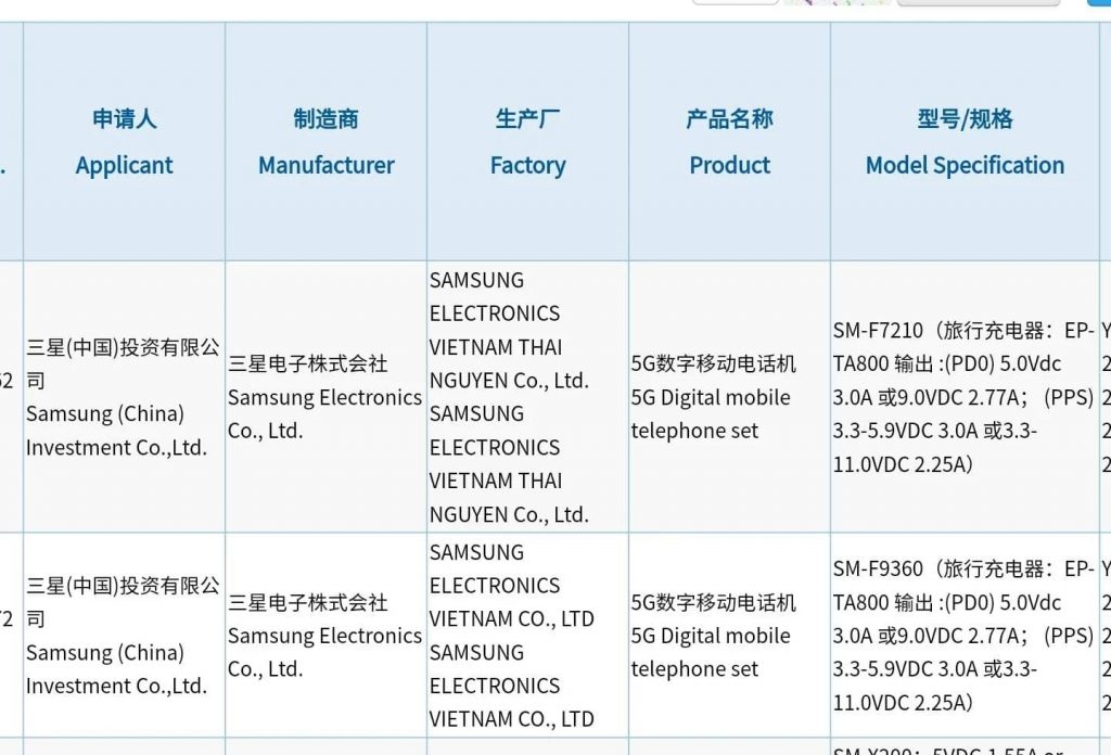 Samsung Galaxy Z Flip 4 3C certification